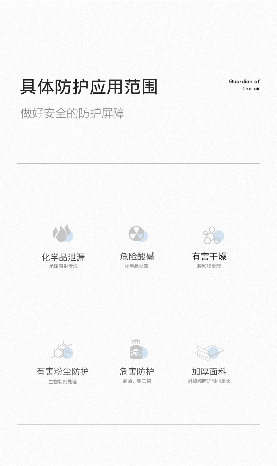 海固HG-1WP喷射液密型化学防护服 半封闭一级酸碱类化学品防护（不含防毒面具）