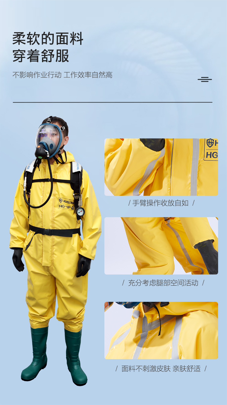 海固HG-1WP喷射液密型化学防护服 半封闭一级酸碱类化学品防护（不含防毒面具）