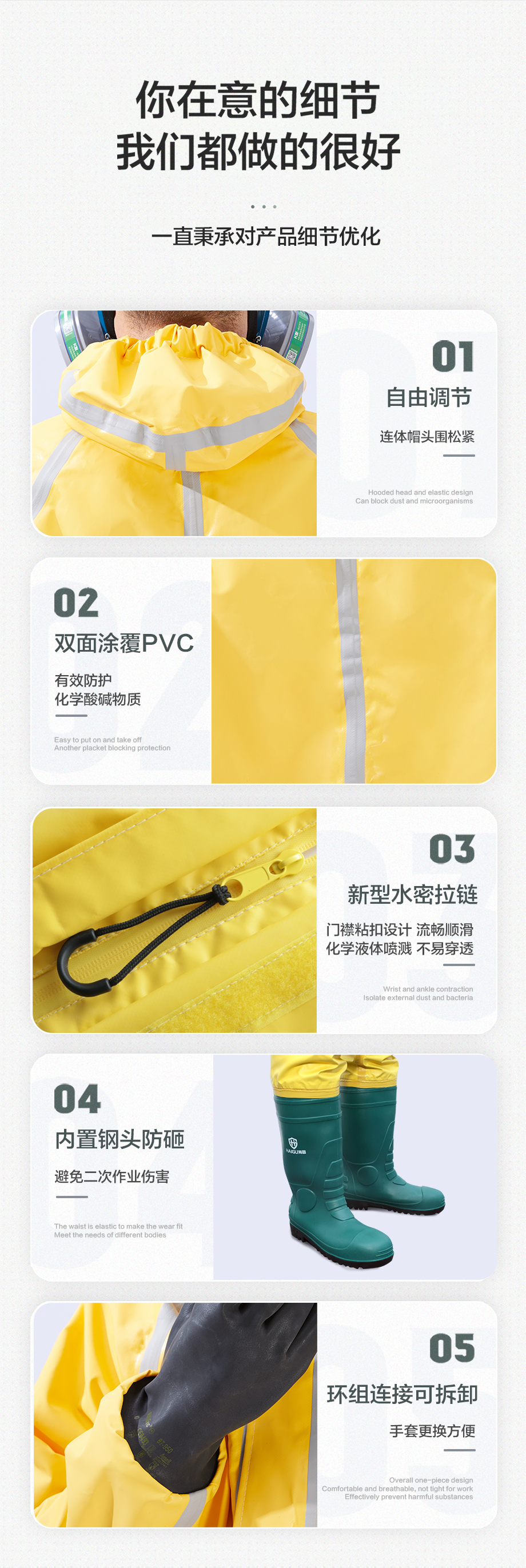 海固HG-1WP喷射液密型化学防护服 半封闭一级酸碱类化学品防护（不含防毒面具）