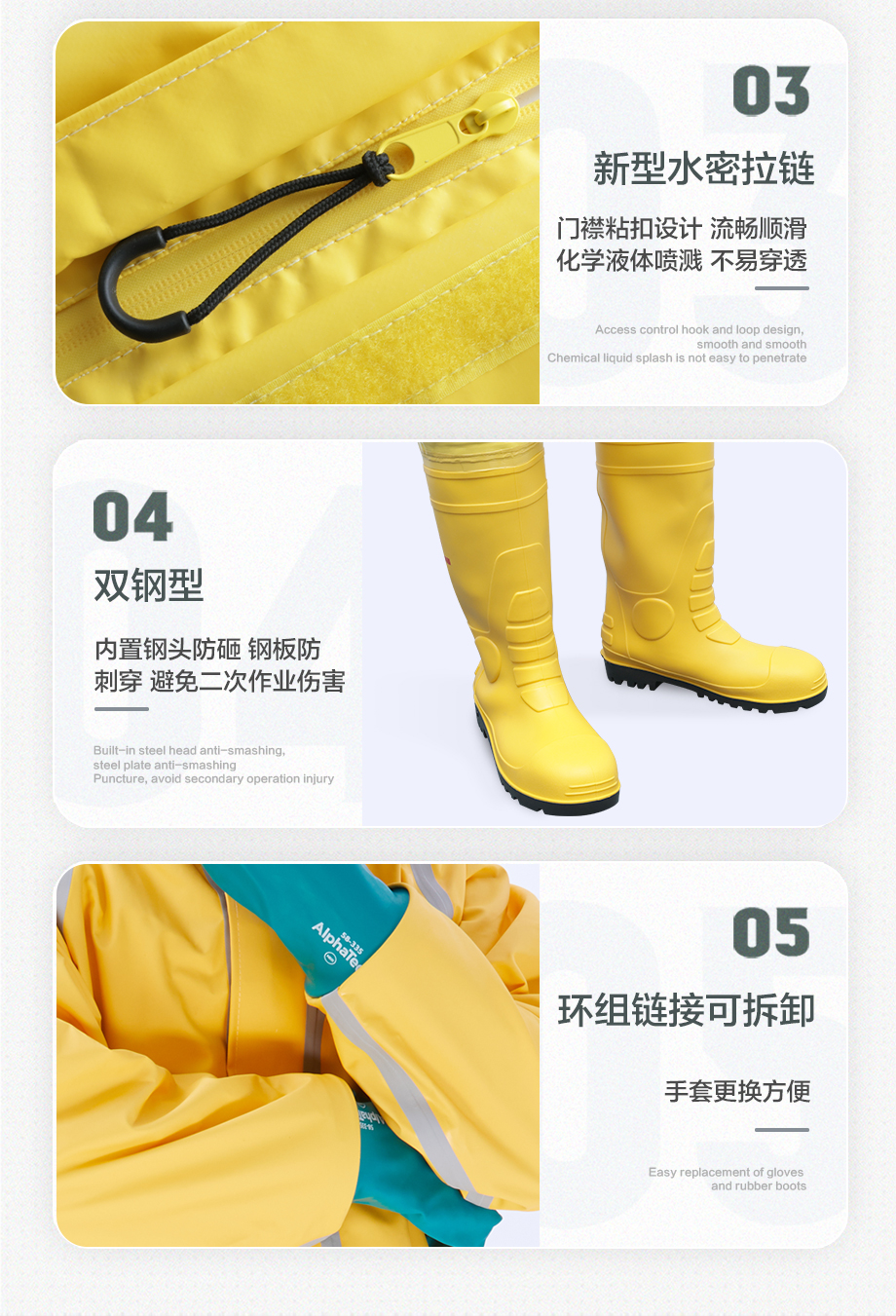 海固HG-2WP喷射液密型化学防护服 二级半封闭酸碱类化学品防护（不含防毒面具）
