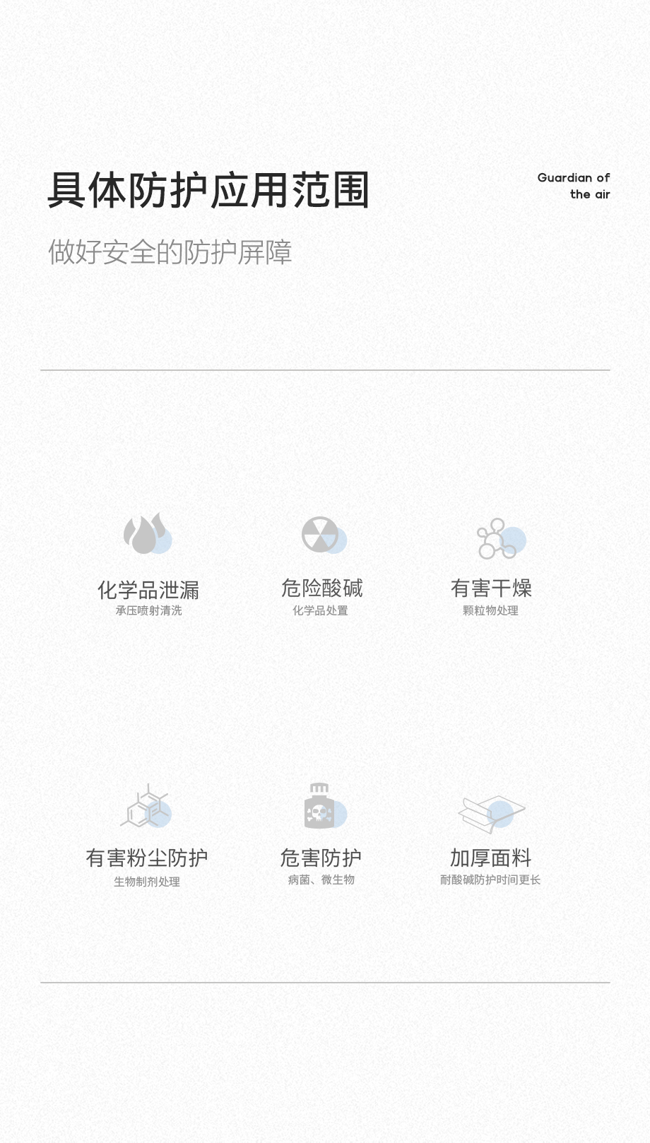 海固HG-2WP喷射液密型化学防护服 二级半封闭酸碱类化学品防护（不含防毒面具）