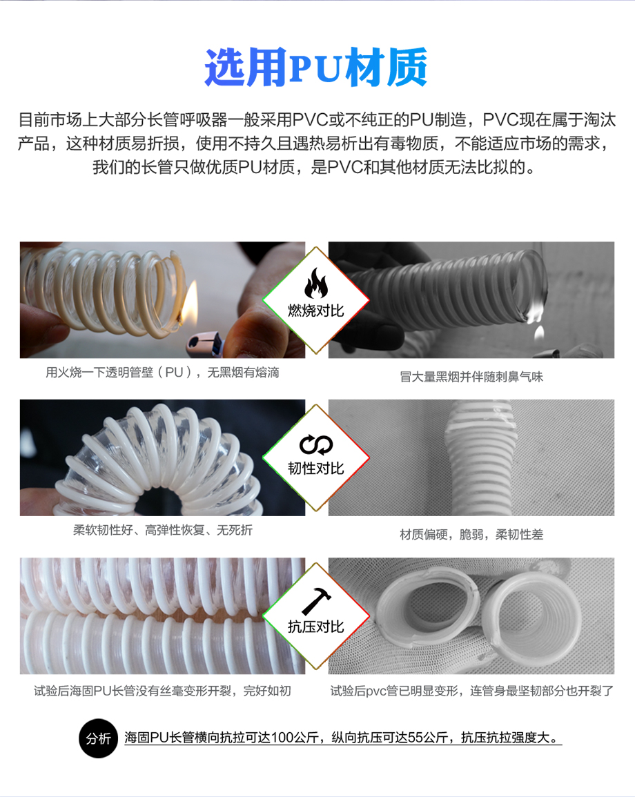 海固HG-DHZK12AH3.0A智能型彩屏 全面罩 单人电动送风式长管呼吸器