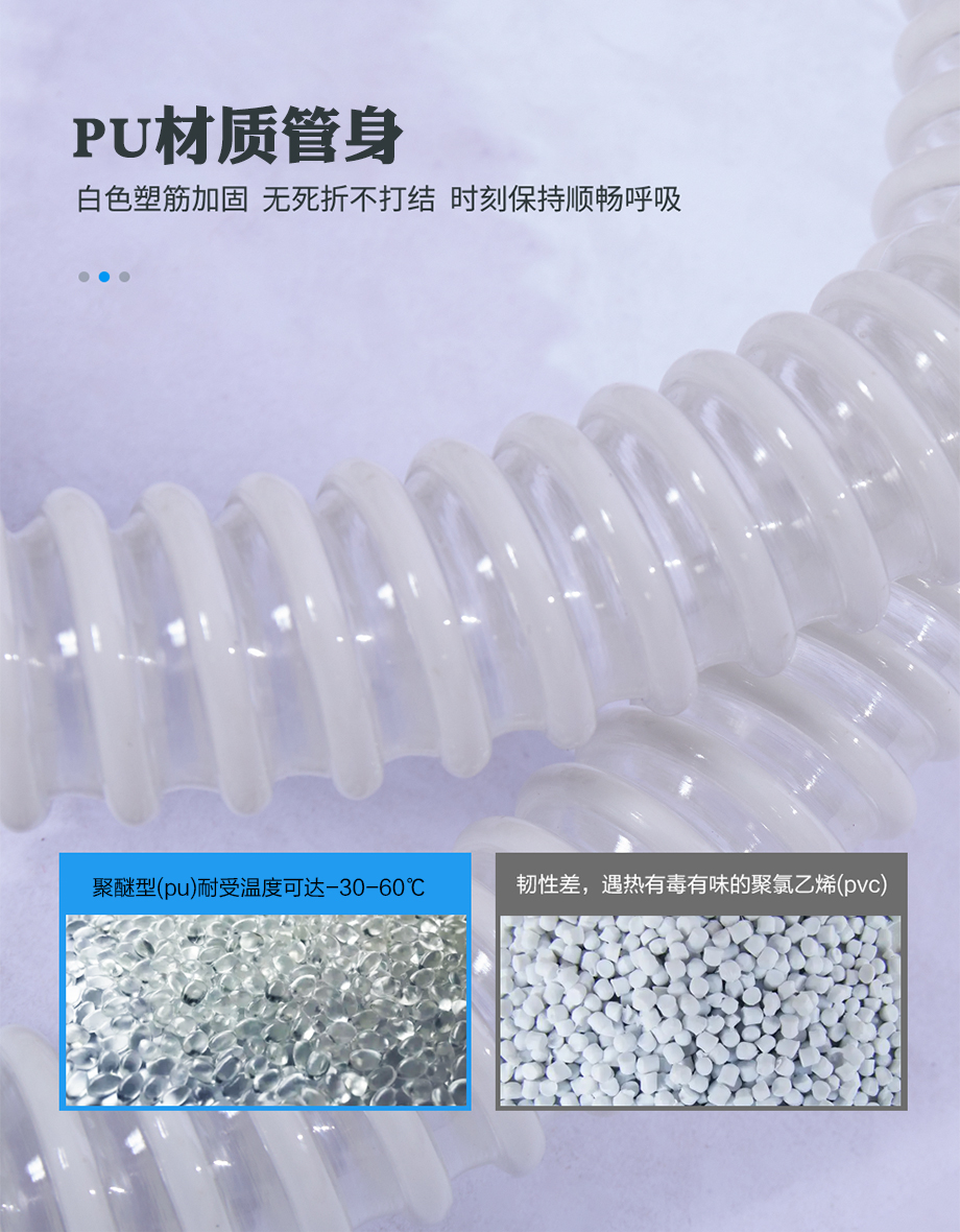 海固HG-DHZK20AH6.0A彩屏智能型 全面罩 双人电动送风式长管呼吸器