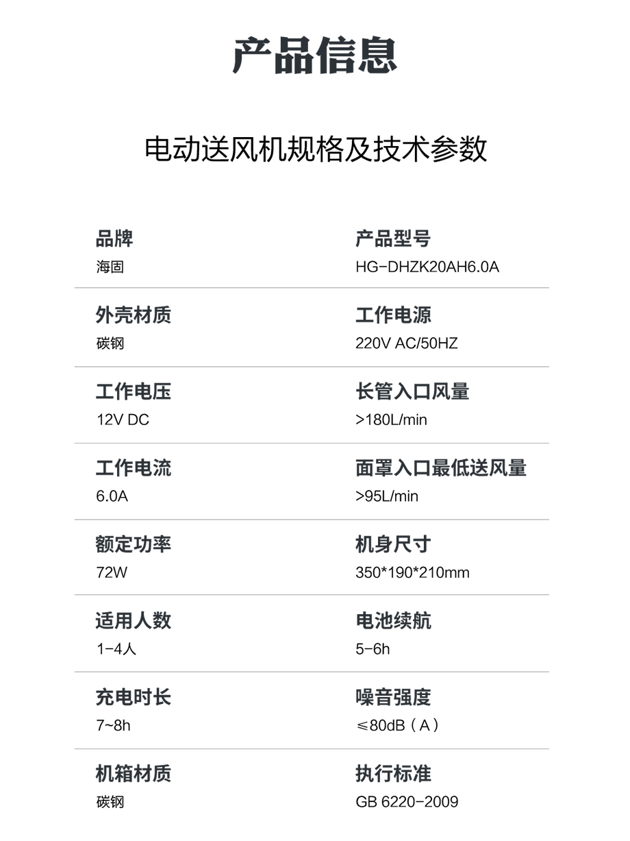 海固HG-DHZK20AH6.0A彩屏智能型 全面罩 双人电动送风式长管呼吸器