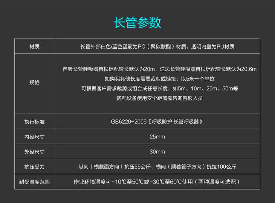 海固HG-DHZK20AH6.0A彩屏智能型 全面罩 双人电动送风式长管呼吸器