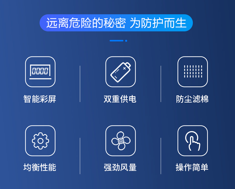 海固HG-DHZK20AH6.0A彩屏智能型 全面罩 双人电动送风式长管呼吸器