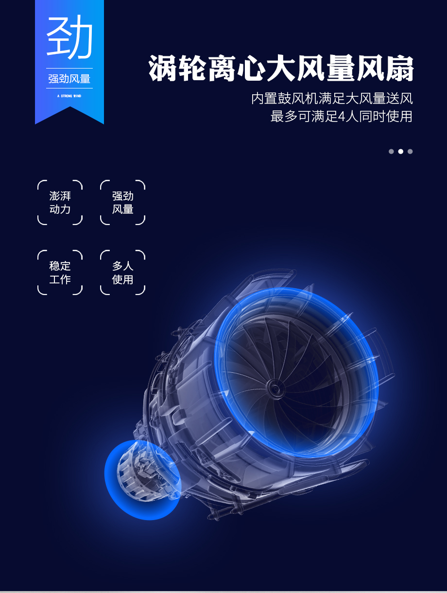 海固HG-DHZK20AH6.0A彩屏智能型 全面罩 双人电动送风式长管呼吸器