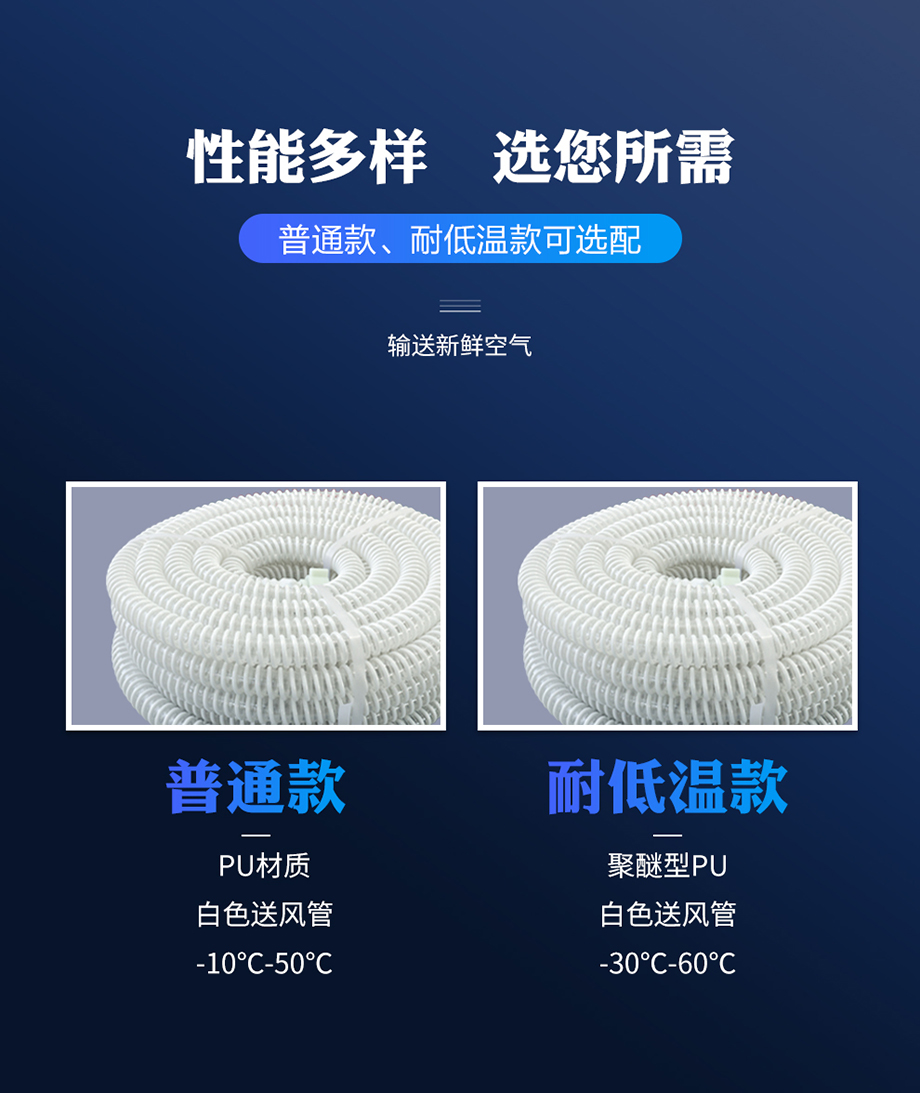 海固HG-DHZK 220V EX防爆型电动送风长管呼吸器 
