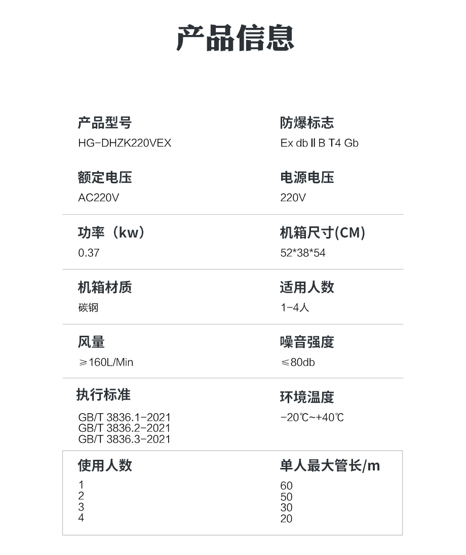 海固HG-DHZK 220V EX防爆型电动送风长管呼吸器 