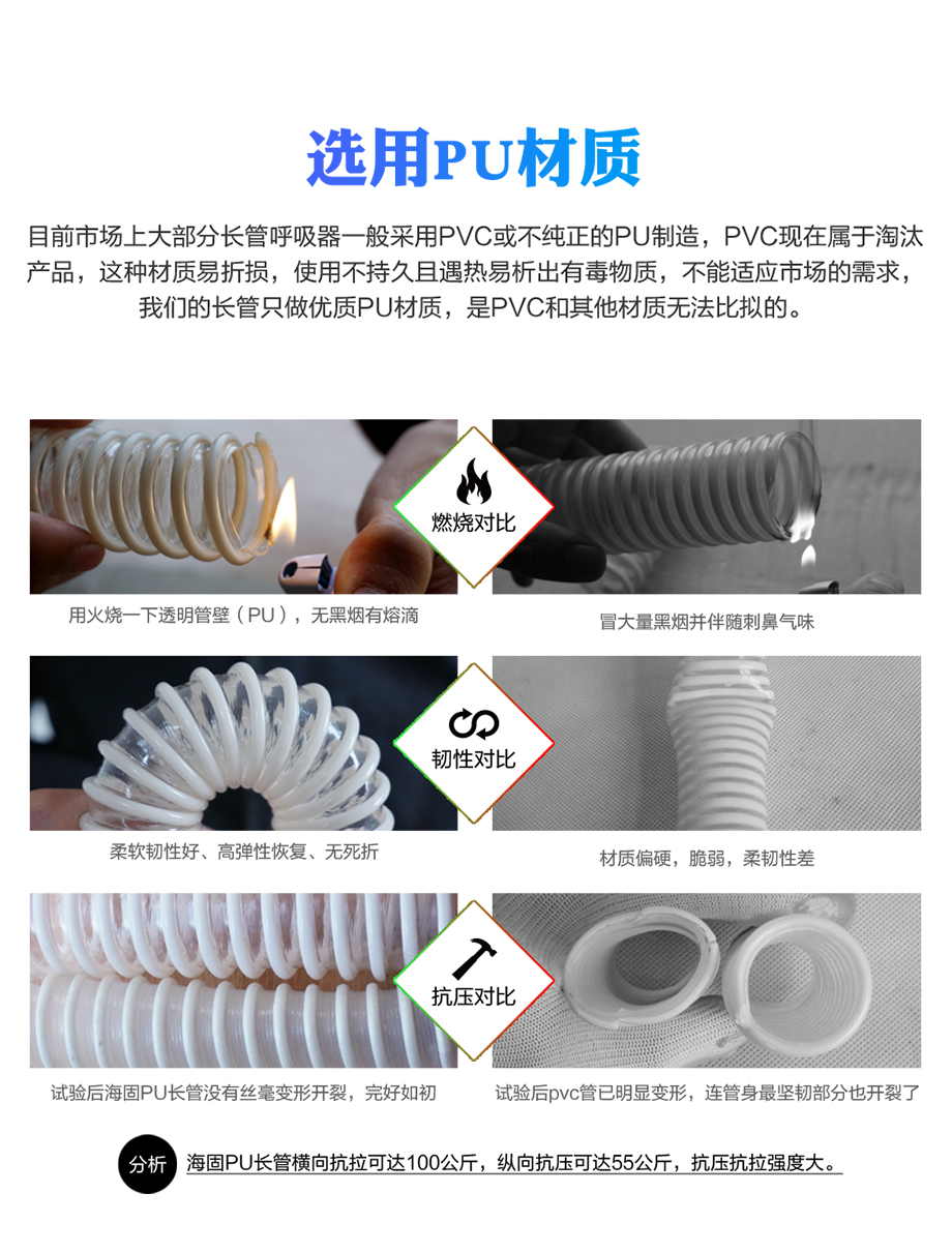 海固HG-DHZK 220V EX防爆型电动送风长管呼吸器 