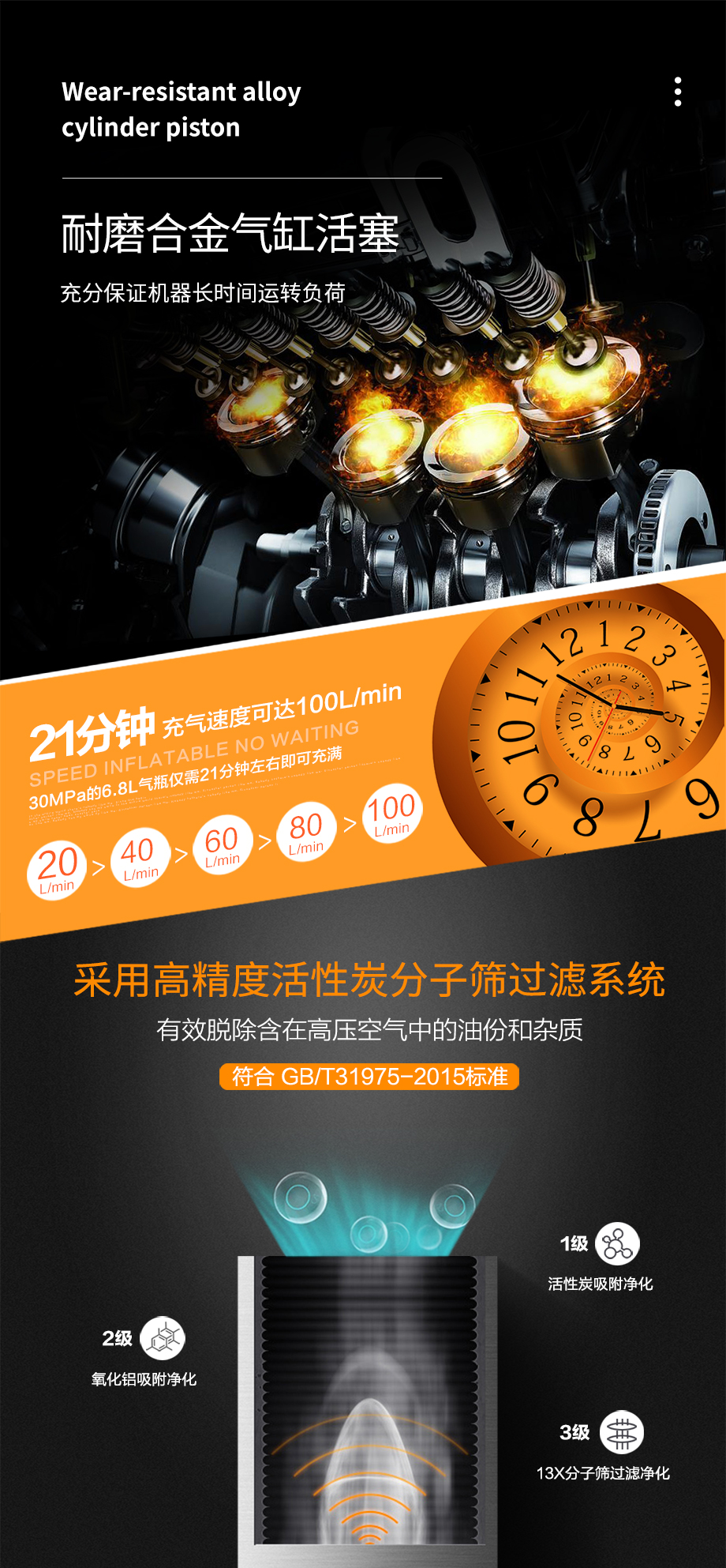 海固HG-CQ100A高压压缩机 正压式空气呼吸器充气泵