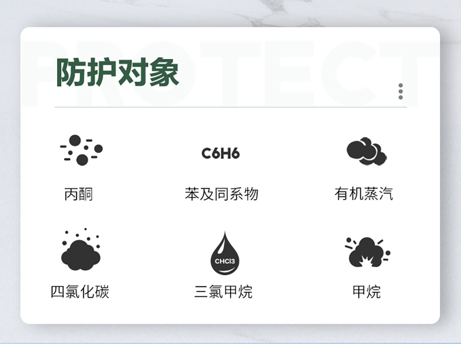 HG-ABS/P-A-2级滤毒罐 苯、苯胺类、四氯化碳、硝基烷、氯化苦 有机气体3号滤毒罐