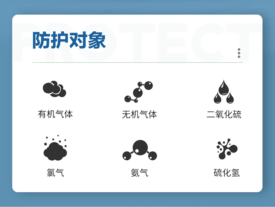 多功能型二级过滤件 D-A/B/E/K/H2S-2 D1-2综合型滤毒罐 二级滤毒罐